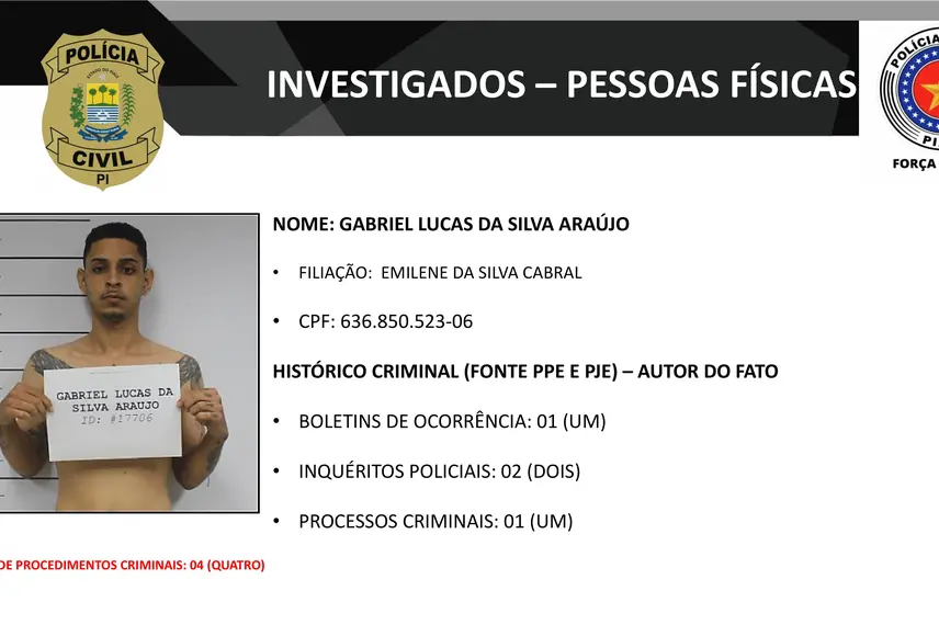 Presos na operação DENARC 59: Capital Oculto e envolvidos em esquema criminoso