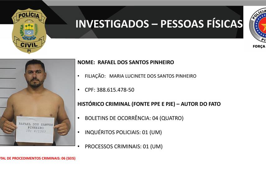 Presos na operação DENARC 59: Capital Oculto e envolvidos em esquema criminoso Presos na operação DENARC 59: Capital Oculto e envolvidos em esquema criminoso