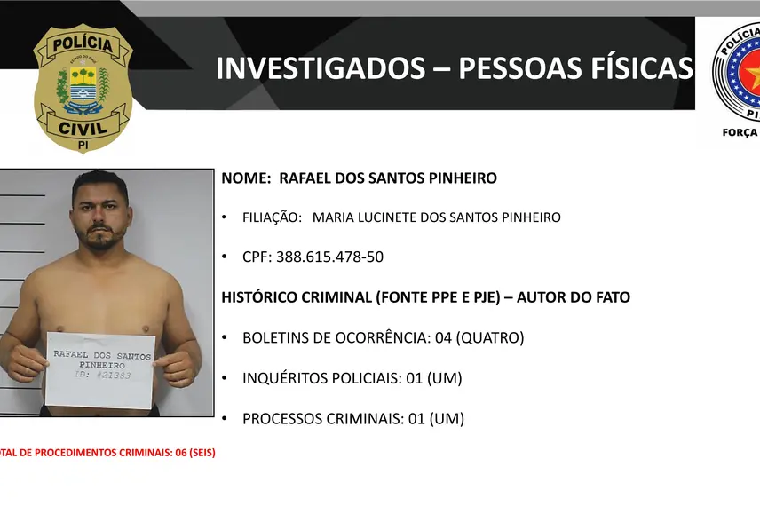 Presos na operação DENARC 59: Capital Oculto e envolvidos em esquema criminoso