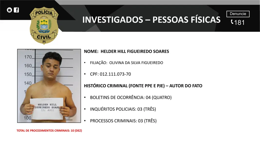 Presos na operação DENARC 59: Capital Oculto e envolvidos em esquema criminoso