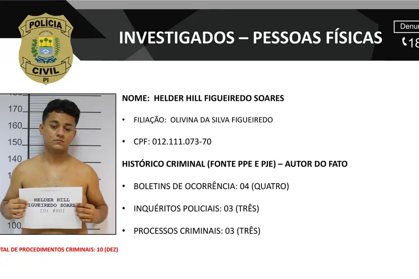 Presos na operação DENARC 59: Capital Oculto e envolvidos em esquema criminoso