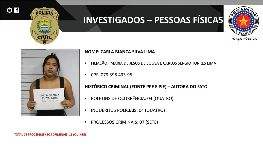 Presos na operação DENARC 59: Capital Oculto e envolvidos em esquema criminoso