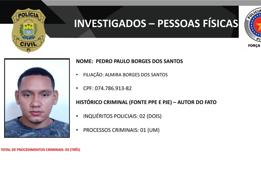 Presos na operação DENARC 59: Capital Oculto e envolvidos em esquema criminoso