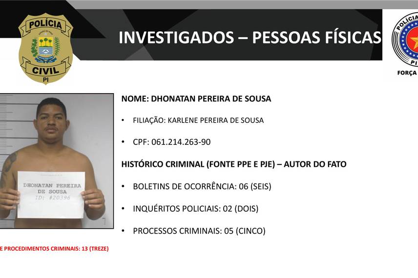 Presos na operação DENARC 59: Capital Oculto e envolvidos em esquema criminoso Presos na operação DENARC 59: Capital Oculto e envolvidos em esquema criminoso