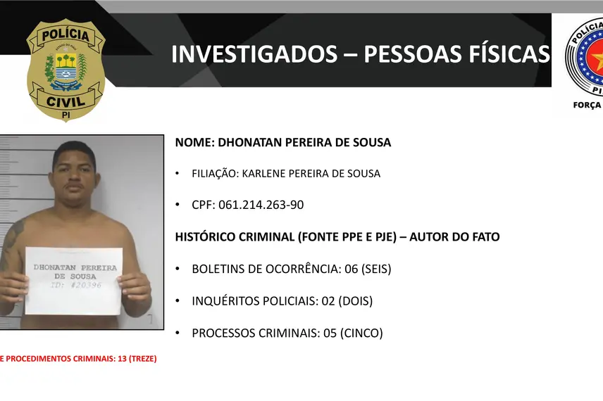 Presos na operação DENARC 59: Capital Oculto e envolvidos em esquema criminoso