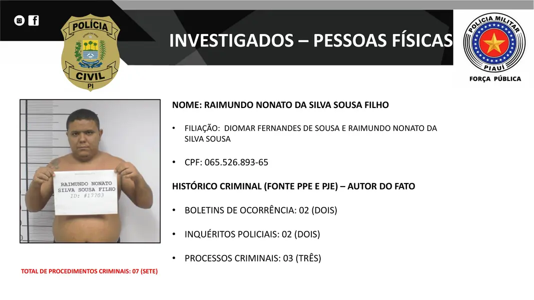 Presos na operação DENARC 59: Capital Oculto e envolvidos em esquema criminoso