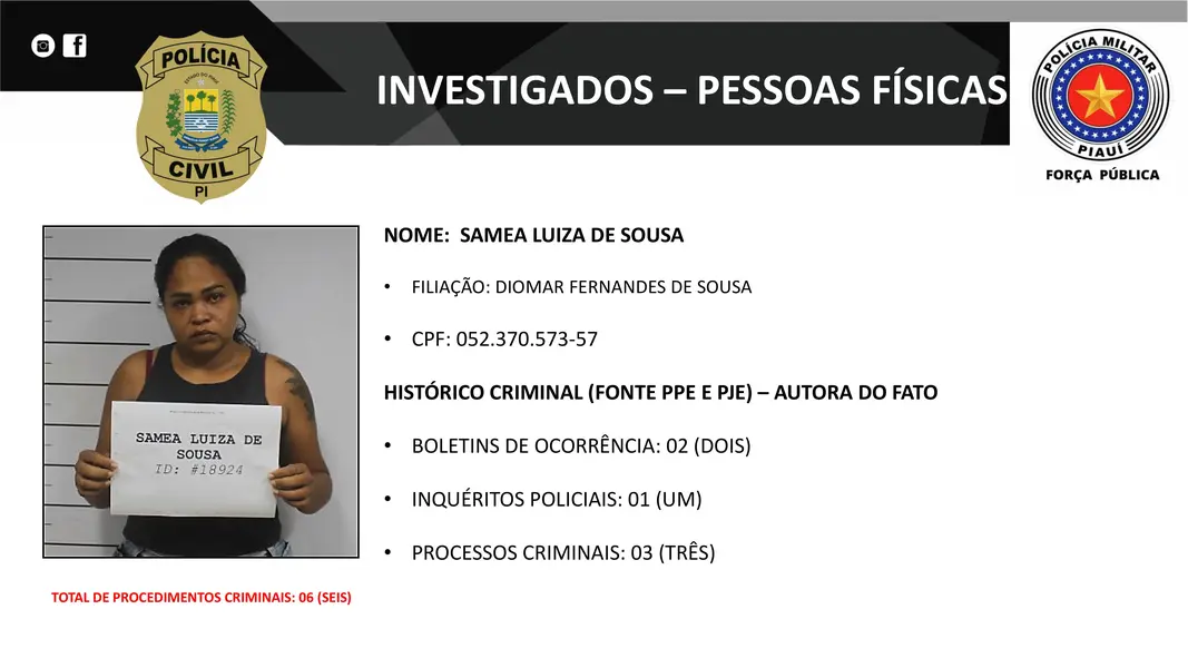 Presos na operação DENARC 59: Capital Oculto e envolvidos em esquema criminoso