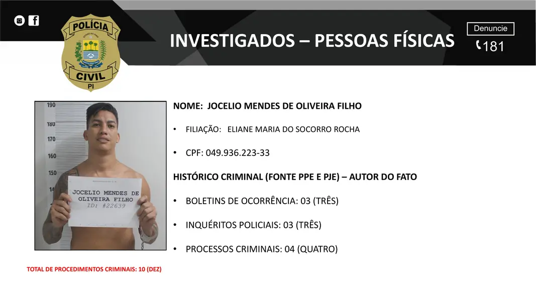 Presos na operação DENARC 59: Capital Oculto e envolvidos em esquema criminoso