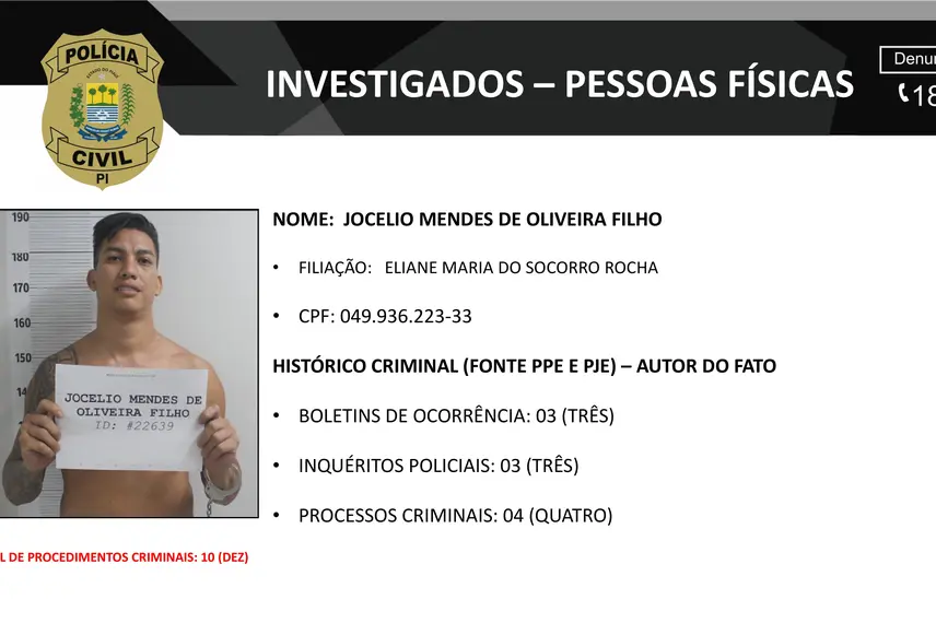 Presos na operação DENARC 59: Capital Oculto e envolvidos em esquema criminoso