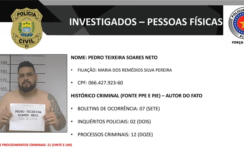 Presos na operação DENARC 59: Capital Oculto e envolvidos em esquema criminoso