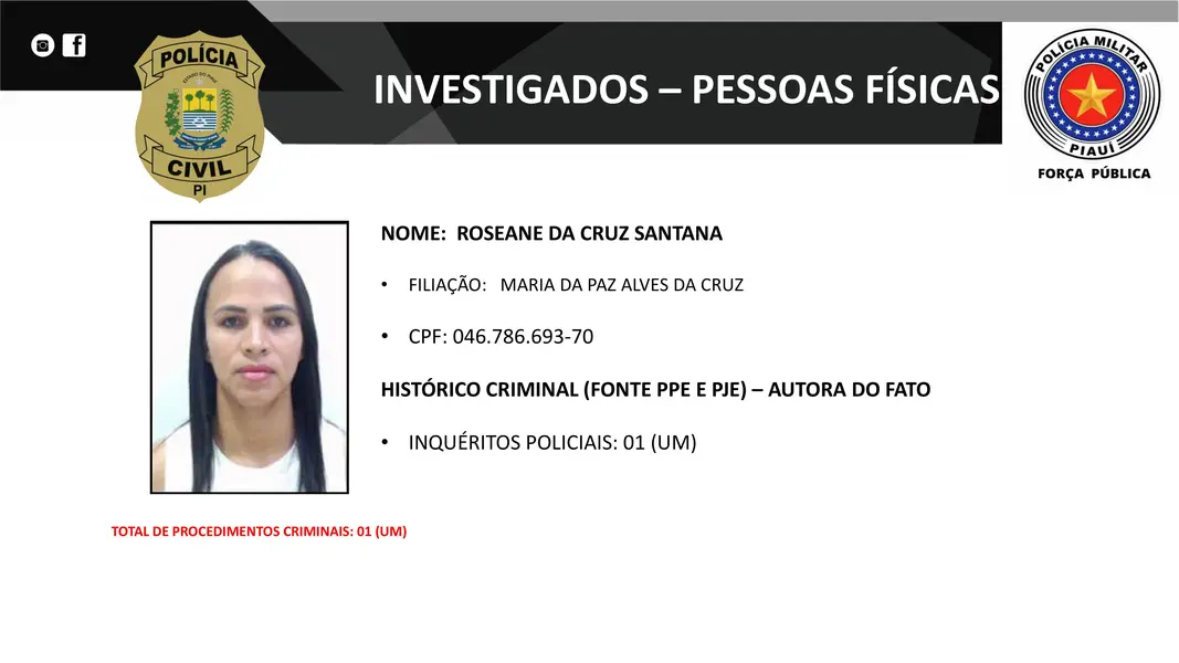 Presos na operação DENARC 59: Capital Oculto e envolvidos em esquema criminoso