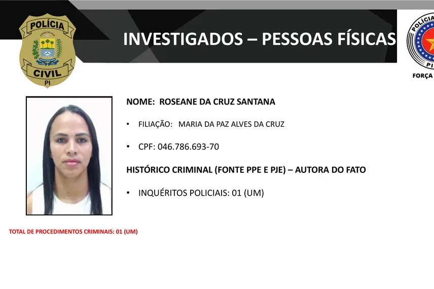 Presos na operação DENARC 59: Capital Oculto e envolvidos em esquema criminoso