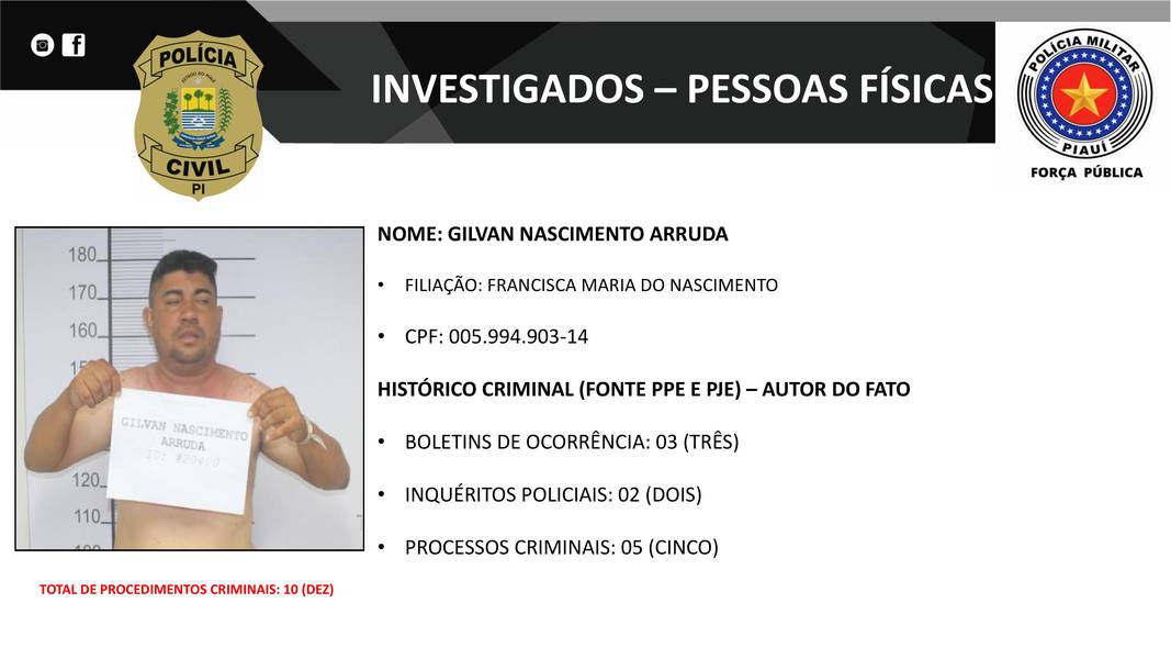 Presos na operação DENARC 59: Capital Oculto e envolvidos em esquema criminoso