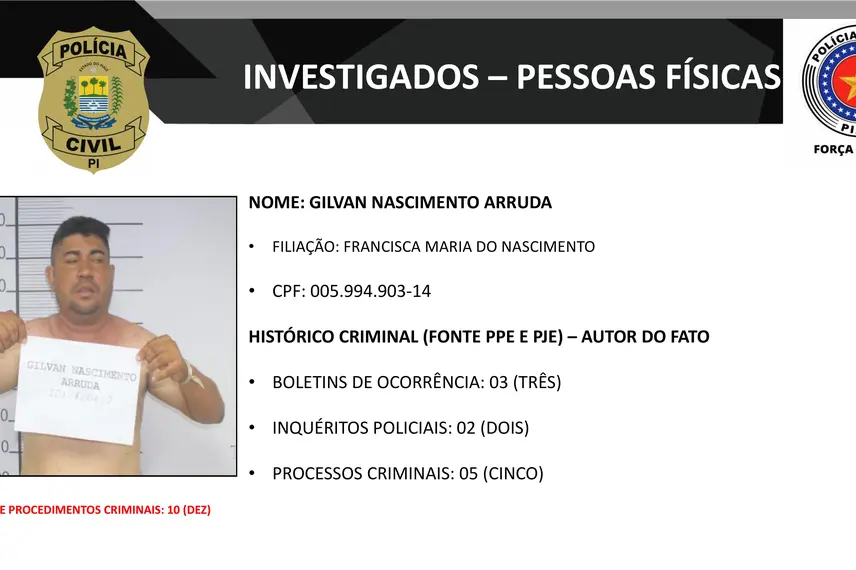 Presos na operação DENARC 59: Capital Oculto e envolvidos em esquema criminoso