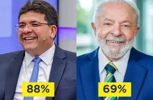 Rafael Fonteles e Lula (Foto: Reprodução)