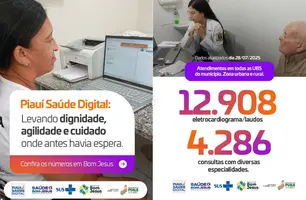 Saúde digital revoluciona atendimento em Bom Jesus, no Sul do Piauí (Foto: Reprodução/Redes sociais)