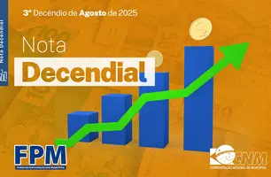 Prefeituras do Piauí recebem mais de R$ 125 milhões do FPM nesta sexta (29) (Foto: Divulgação)