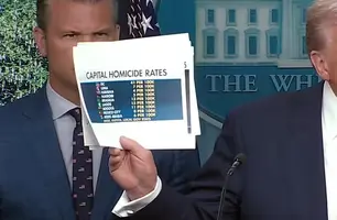 Trump cita Brasília ao justificar intervenção federal em Washington por alta criminalidade (Foto: Reprodução)