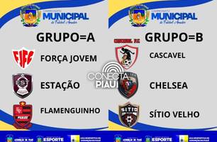 Campeonato Municipal de Assunção do Piauí começa em 4 de outubro (Foto: Reprodução)