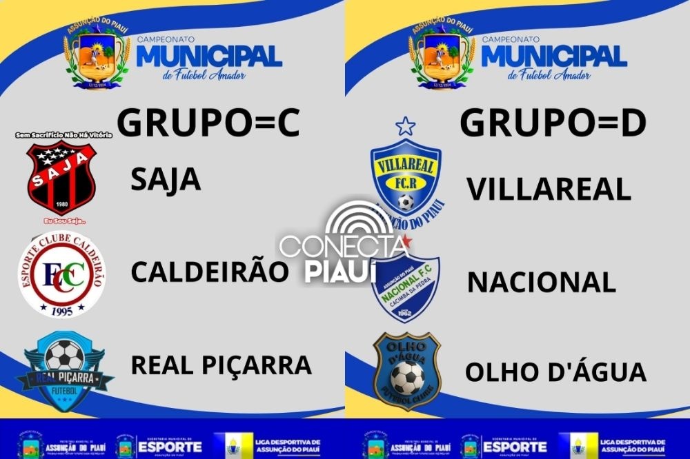 Campeonato Municipal de Assunção do Piauí começa em 4 de outubro