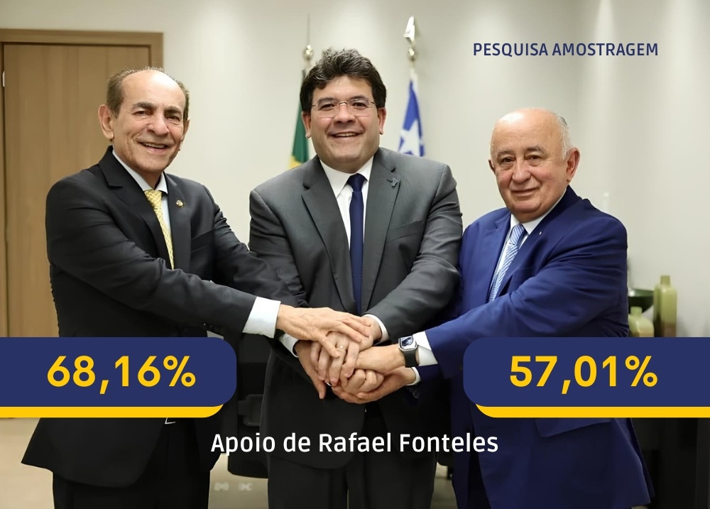 Marcelo Castro e Júlio César lideram disputa ao Senado em nova pesquisa no Piauí