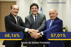 Marcelo Castro e Júlio César lideram disputa ao Senado em nova pesquisa no Piauí (Foto: Reprodução)