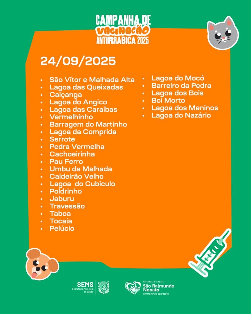 Prefeitura de São Raimundo Nonato divulga cronograma de vacinação antirrábica