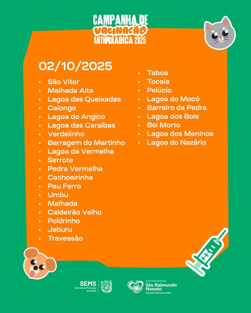 Prefeitura de São Raimundo Nonato divulga cronograma de vacinação antirrábica