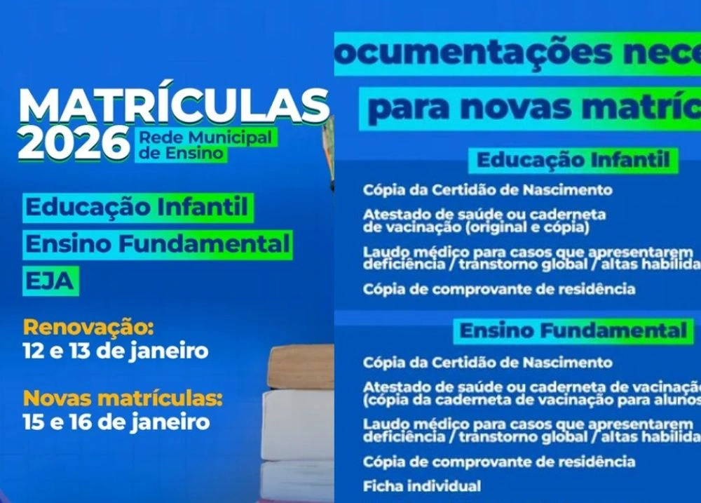 Água Branca abre matrículas da rede municipal para o ano letivo de 2026