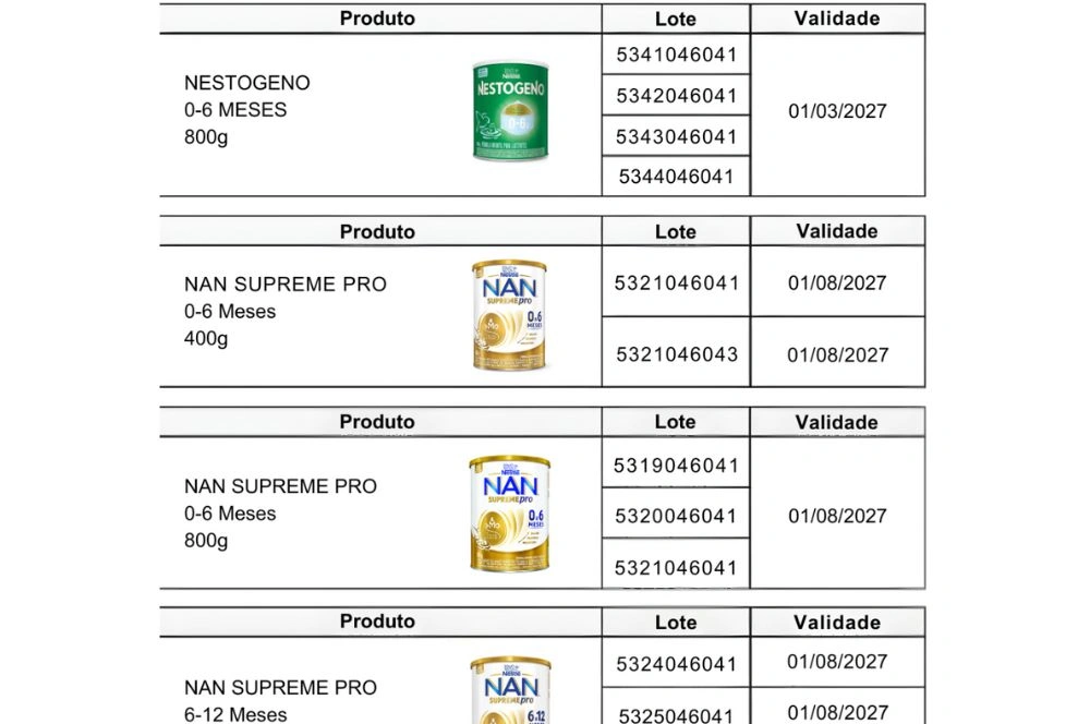 Anvisa proíbe venda de lotes de fórmulas infantis da Nestlé por risco à saúde