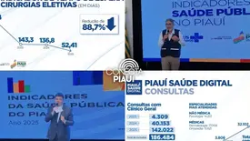 Espera por cirurgias eletivas cai quase 90% e marca avanço da saúde no Piauí (Foto: Conecta Piauí)