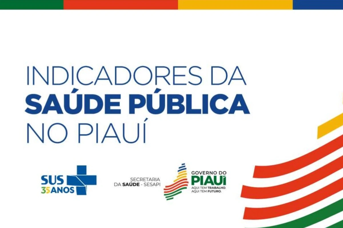 Governador apresenta resultados com melhorias na saúde pública do Piauí