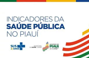 Governador apresenta resultados com melhorias na saúde pública do Piauí (Foto: Reprodução)