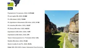 Made In Piauí é citado em guia oficial da diplomacia econômica italiana (Foto: Reprodução)