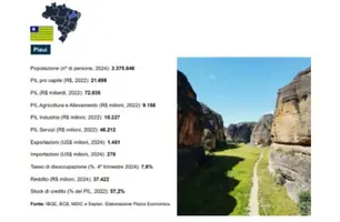 Made In Piauí é citado em guia oficial da diplomacia econômica italiana (Foto: Reprodução)