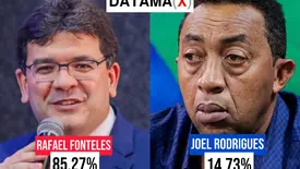 Pesquisa Datamax (Foto: Reprodução)