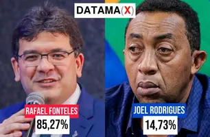 Pesquisa Datamax (Foto: Reprodução)