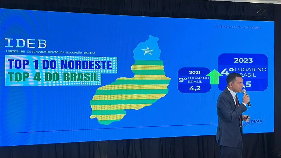 Piauí alcança 100% do ensino médio em tempo integral e lidera rankings nacionais