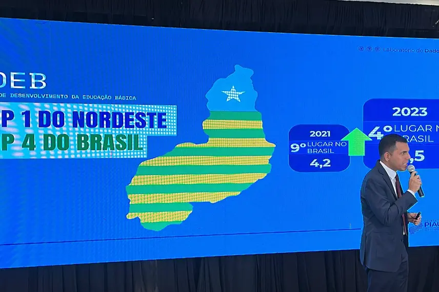 Piauí alcança 100% do ensino médio em tempo integral e lidera rankings nacionais
