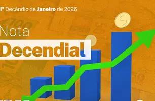 Primeiro repasse do FPM de janeiro será creditado nesta sexta-feira (9); confira (Foto: CNM)
