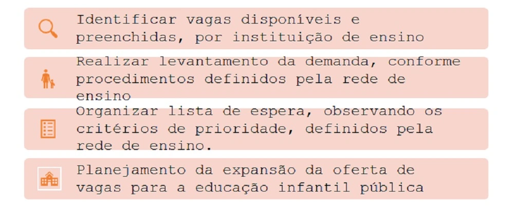 TCE-PI reforça orientações aos municípios sobre acesso à educação infantil