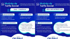 Águas do Piauí faz mutirões da Tarifa Social em dois municípios (Foto: Reprodução)