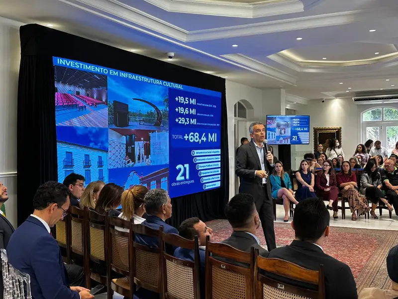 Governador Rafael Fonteles apresenta panorama dos indicadores sociais no Piauí