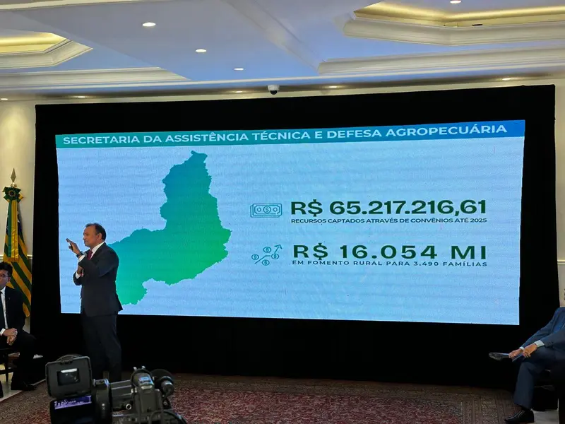 Governo do Piauí apresenta balanço das ações de desenvolvimento rural em 2025