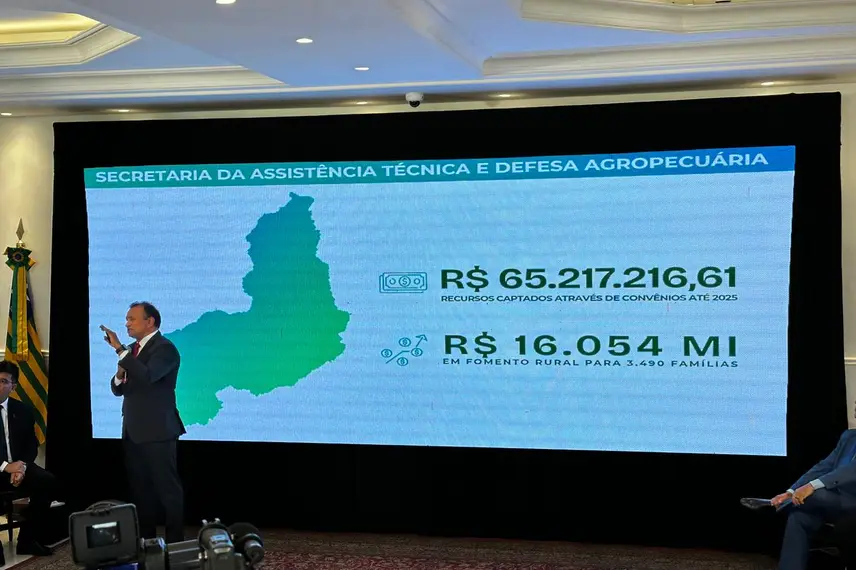 Governo do Piauí apresenta balanço das ações de desenvolvimento rural em 2025