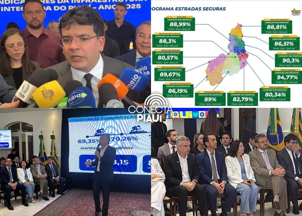 Governo do Piauí consolida avanços históricos em oito áreas da infraestrutura