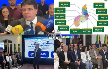 Governo do Piauí consolida avanços históricos em oito áreas da infraestrutura