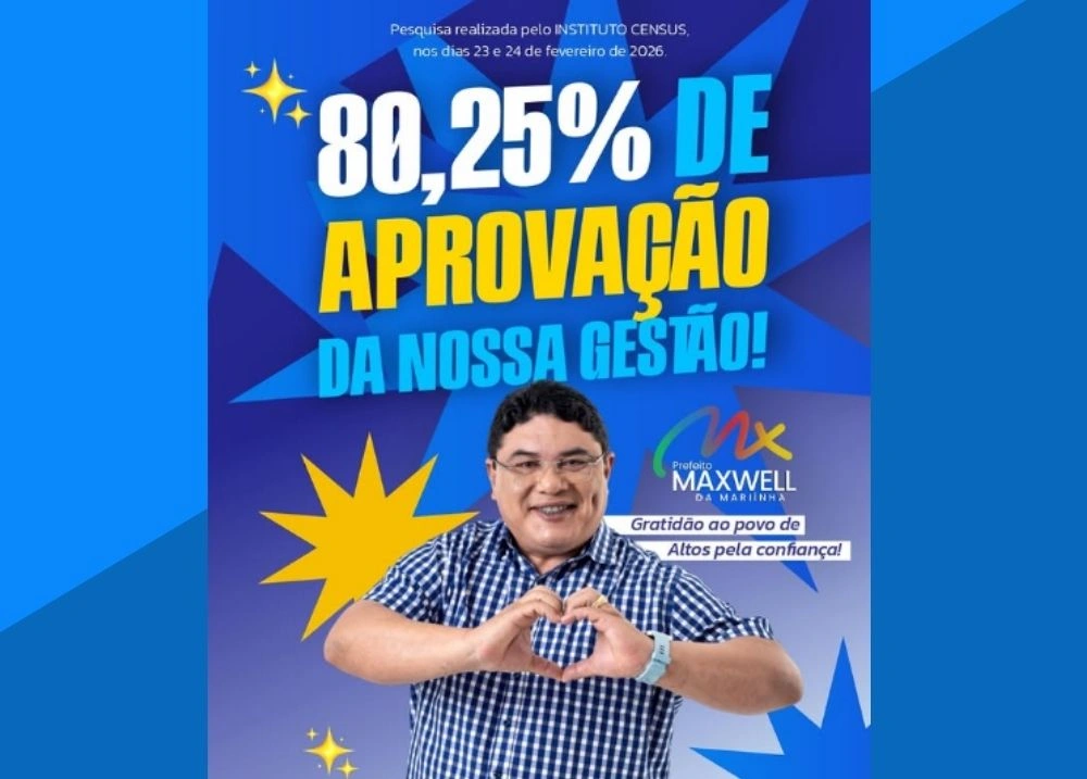 Pesquisa aponta aprovação de 80,25% da gestão de Maxwell Mariínha em Altos