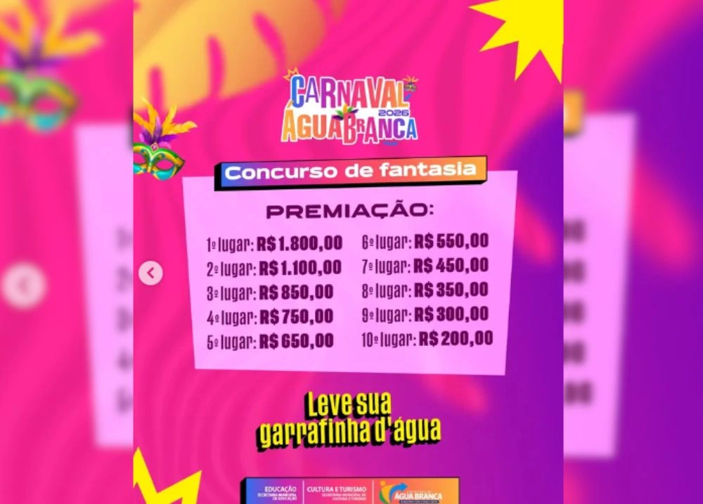 Valor da premiação