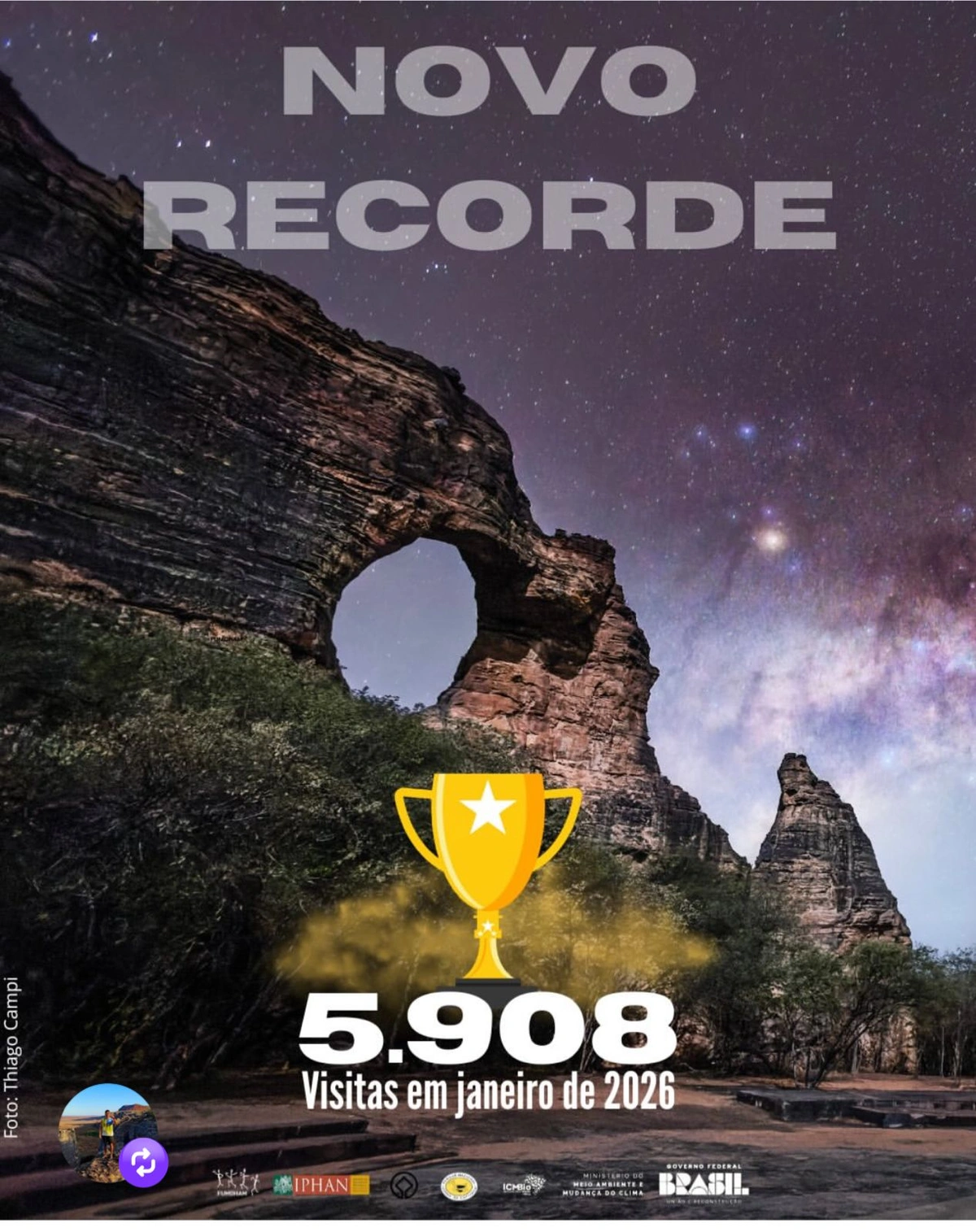 Visitação ao Parque Nacional da Serra da Capivara cresce 42,8% em janeiro de 2026